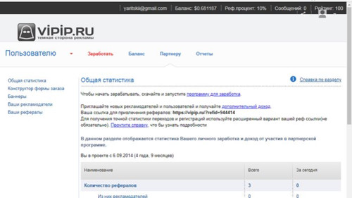 С VipIP-ru мечты становятся реальностью, ресурс платит в $ долларах